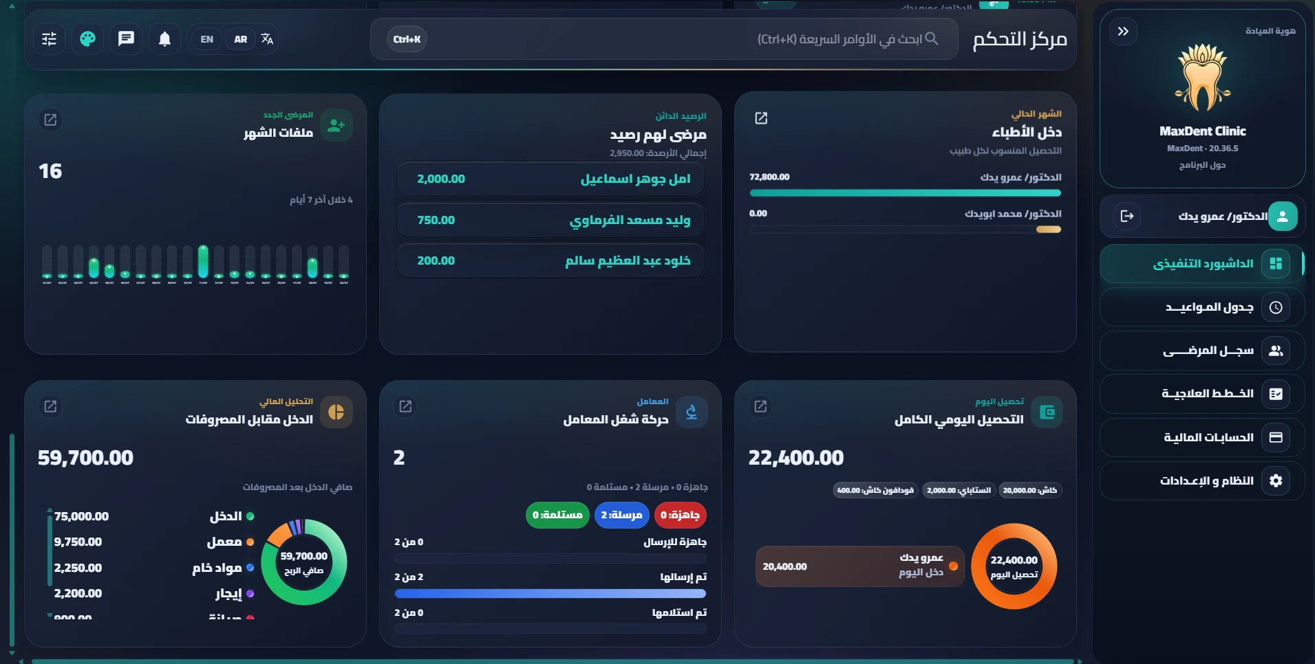 Real MaxDent finance dashboard