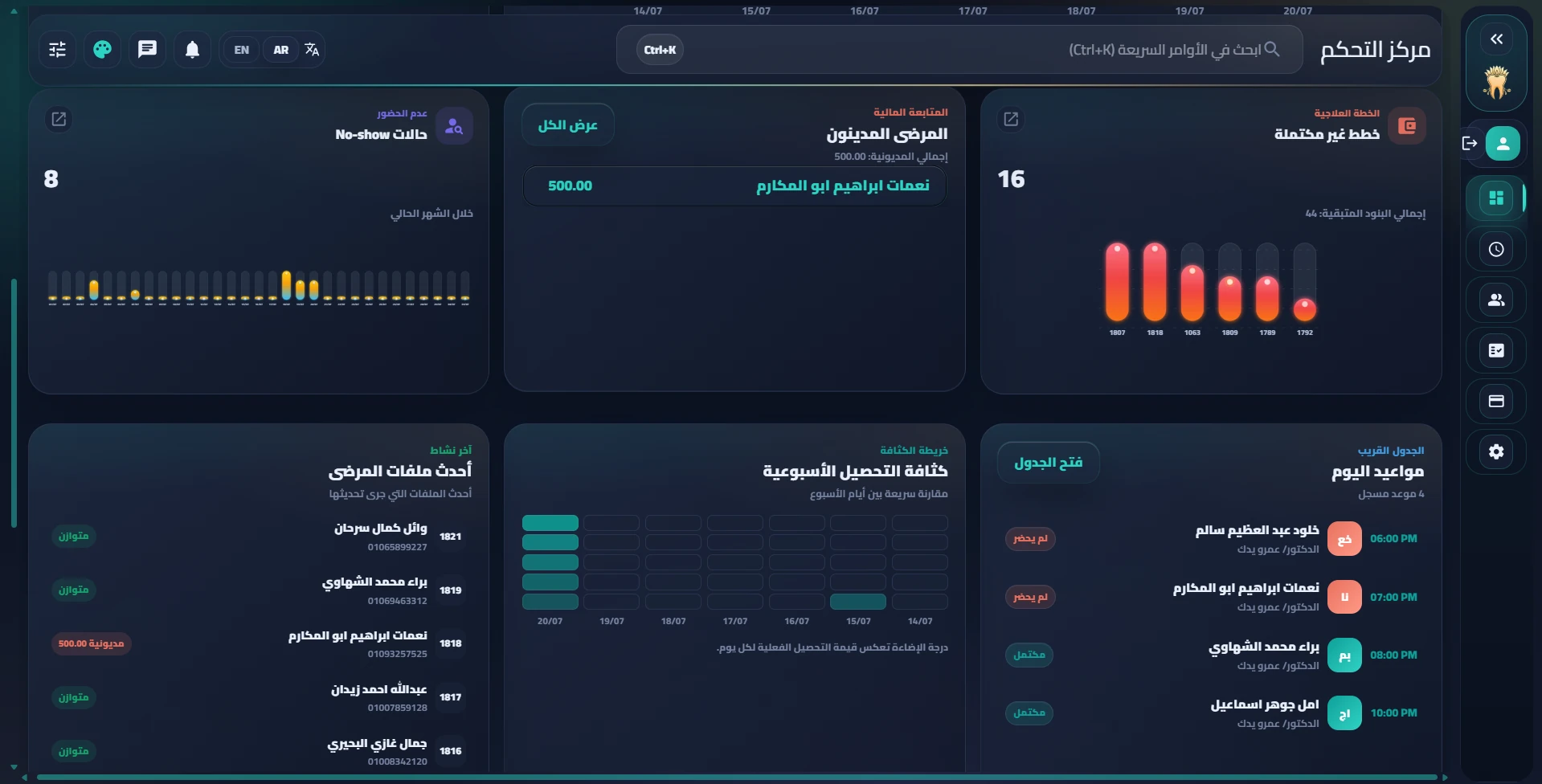 Real MaxDent follow-up dashboard