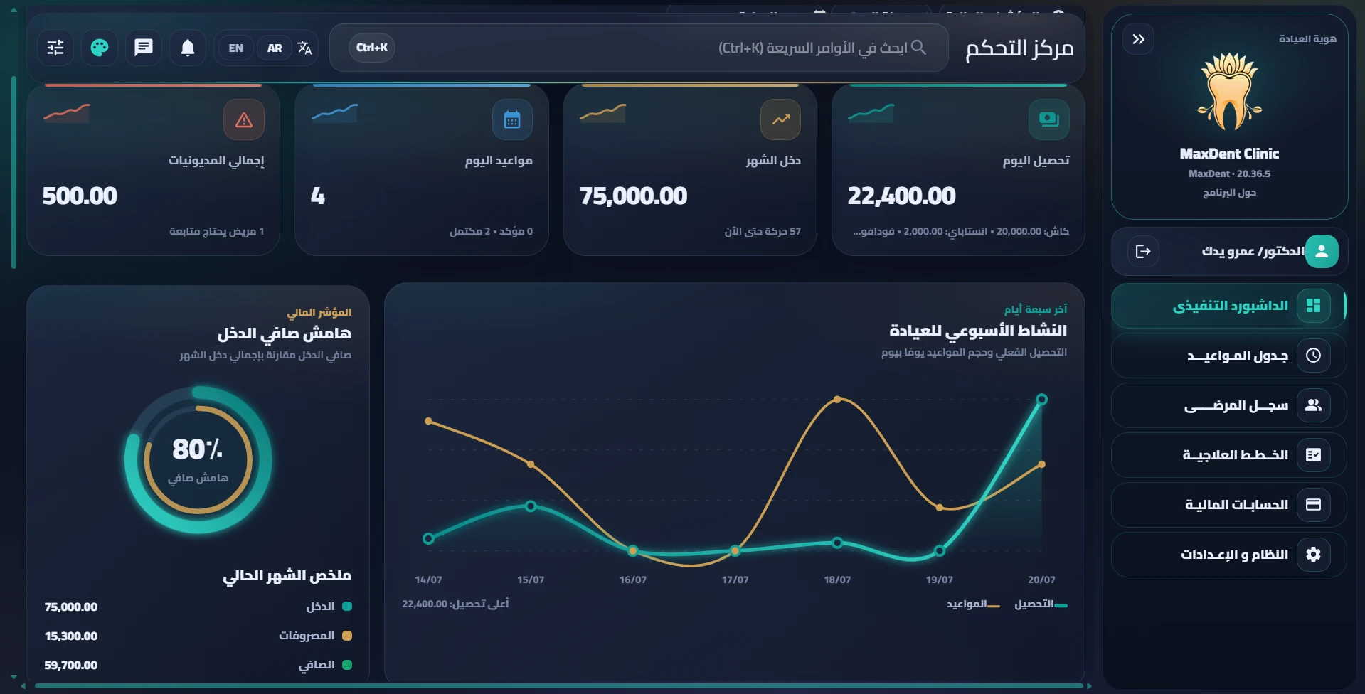 لوحة MaxDent الرئيسية